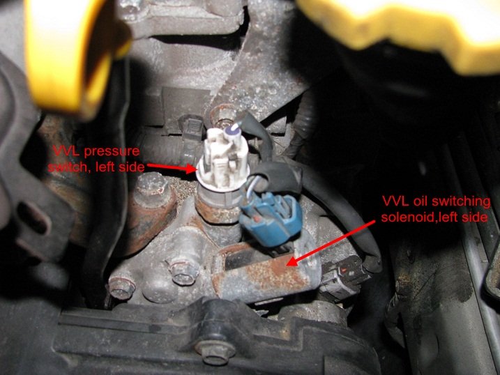 Variable Valve Lift oil pressure switch resistance - Subiecars ...